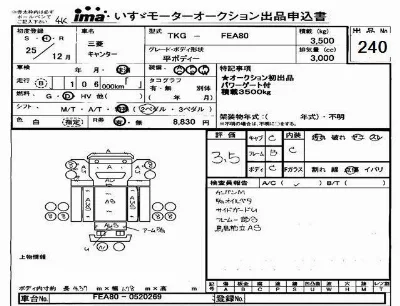 Mitsubishi Fuso Canter