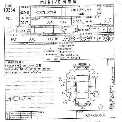Subaru IMPREZA