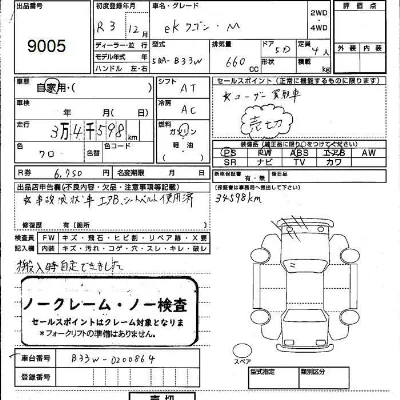 Mitsubishi EK WAGON