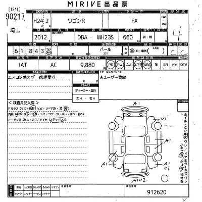 Suzuki WAGON R