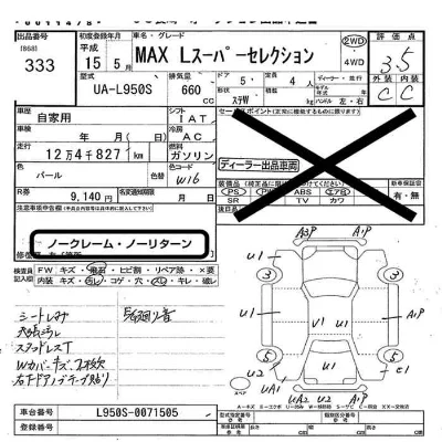 Daihatsu MAX