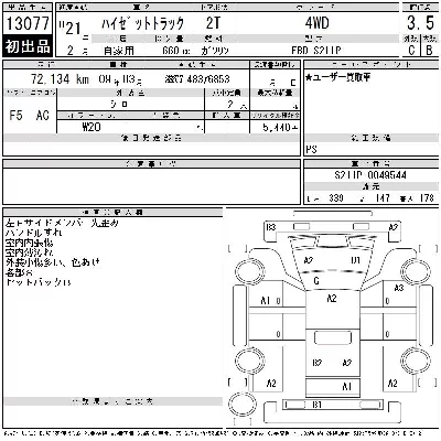 Daihatsu HIJET TRUCK