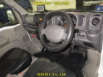 Mazda Scrum