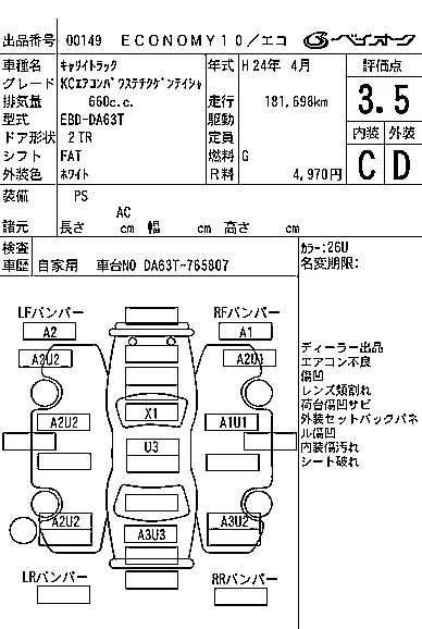 SUZUKI CARRY TRUCK