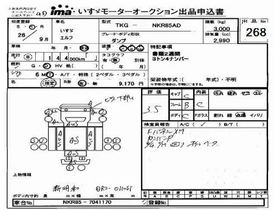 Isuzu ELF
