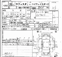 Nissan Lafesta