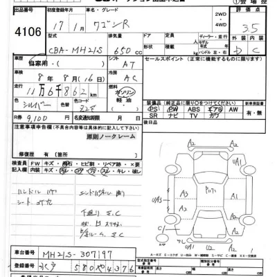 Suzuki WAGON R