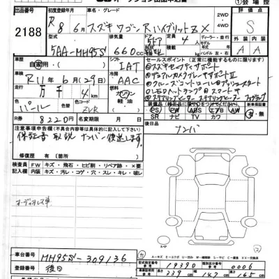Suzuki WAGON R