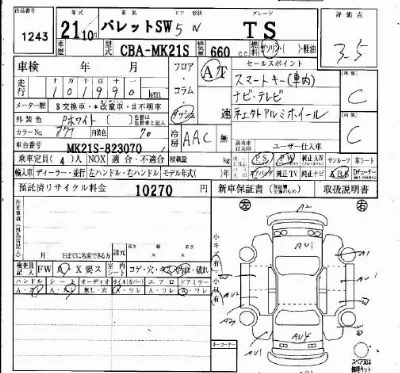 Suzuki PALETTE SW