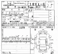 Nissan BLUEBIRD SYLPHY
