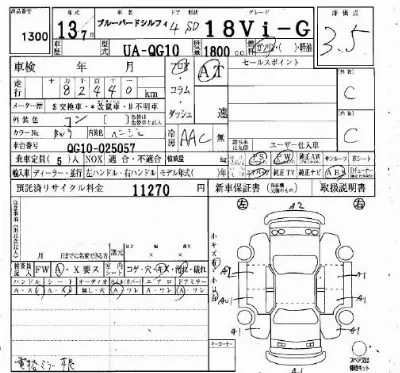 Nissan BLUEBIRD SYLPHY