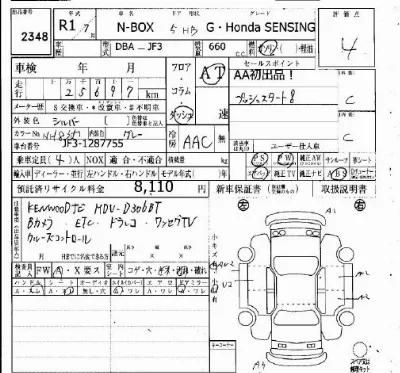 Honda N BOX