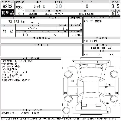 Daihatsu MIRA E S