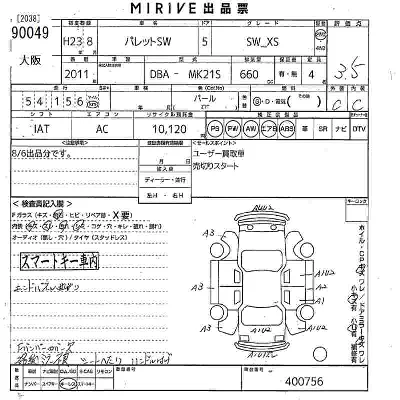 Suzuki PALETTE SW