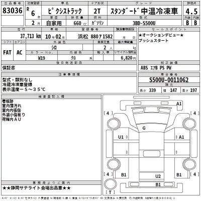 Toyota Pixis Truck