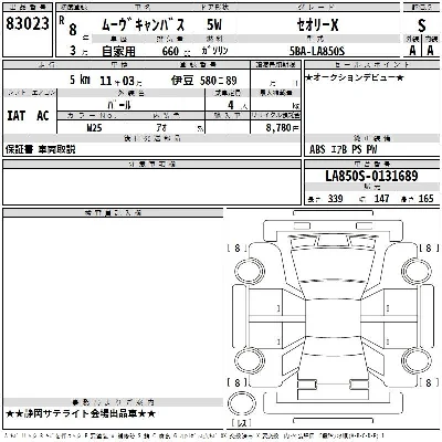 Daihatsu MOVE CANBUS