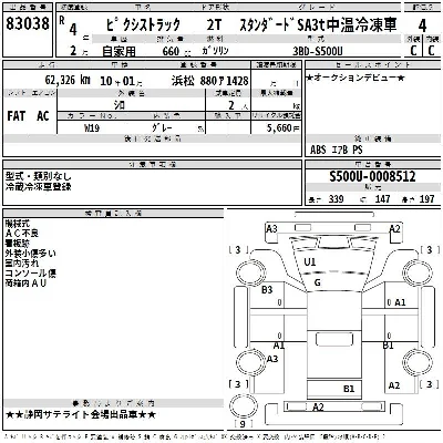 Toyota Pixis Truck