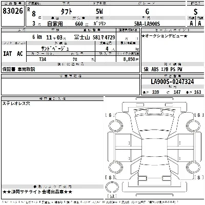 Daihatsu TAFT