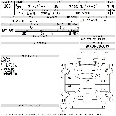 Toyota Vanguard
