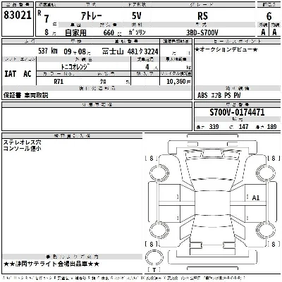 Daihatsu Atrai