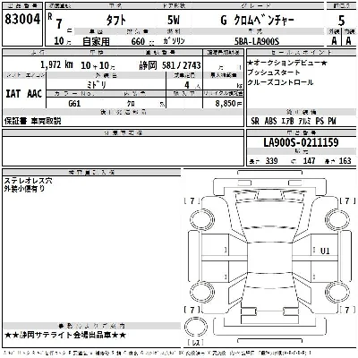 Daihatsu TAFT
