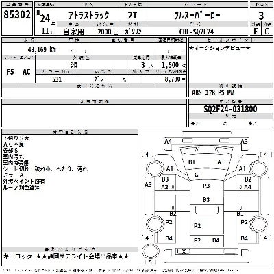 Nissan ATLAS