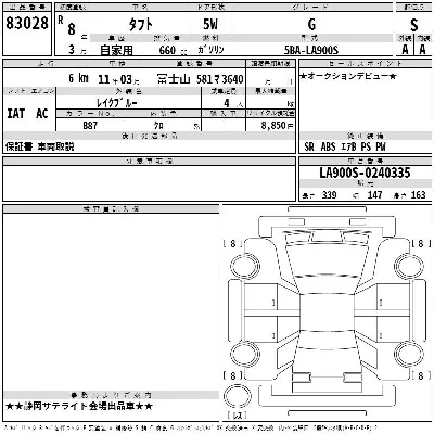 Daihatsu TAFT
