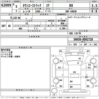 Toyota TownAce Truck