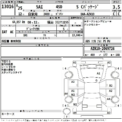 Toyota Sai