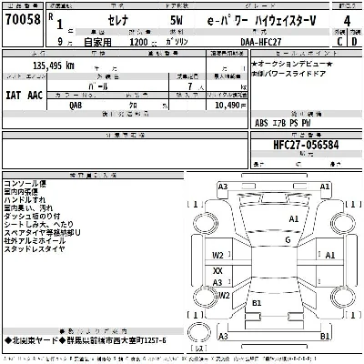 Nissan SERENA