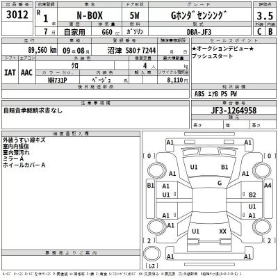 Honda N BOX