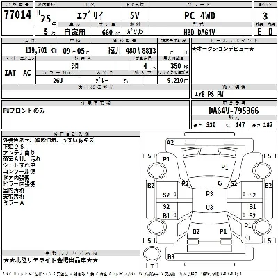 Suzuki EVERY