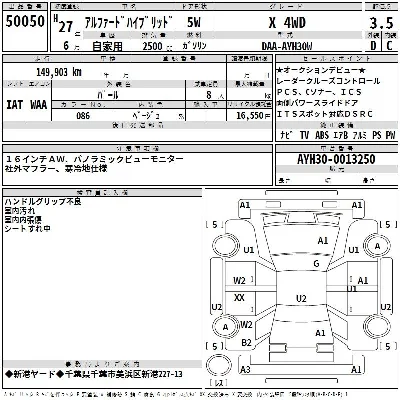 Toyota ALPHARD HYBRID