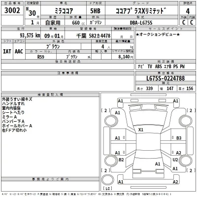Daihatsu Mira Cocoa