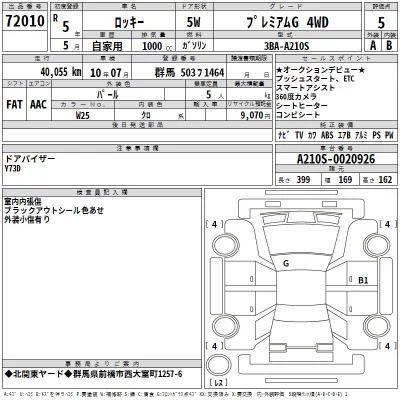 Daihatsu ROCKY