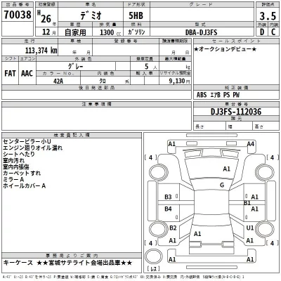Mazda DEMIO