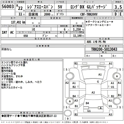 Toyota RegiusAce