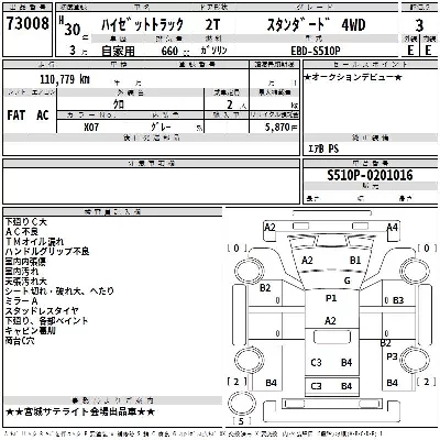 Daihatsu HIJET TRUCK