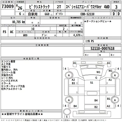 Toyota Pixis Truck