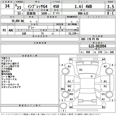 Subaru IMPREZA