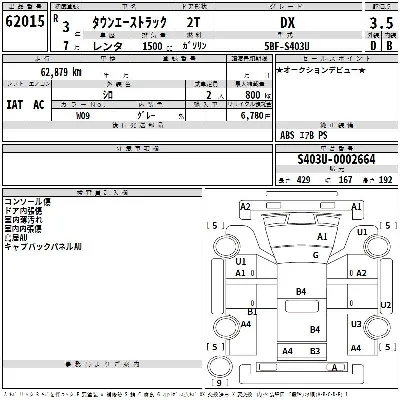 Toyota TownAce Truck