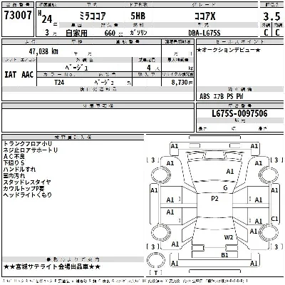 Daihatsu Mira Cocoa