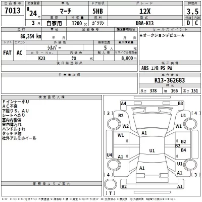Nissan MARCH
