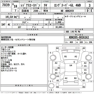 Toyota RegiusAce