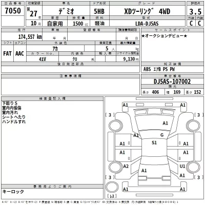 Mazda DEMIO