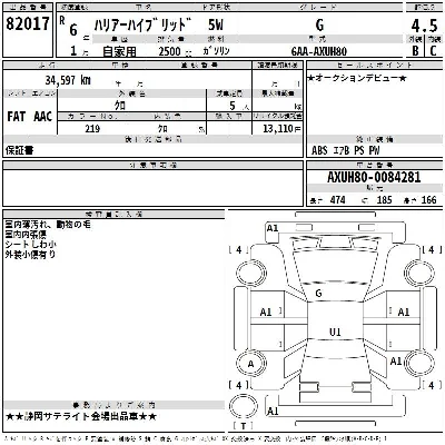 Toyota HARRIER HYBRID