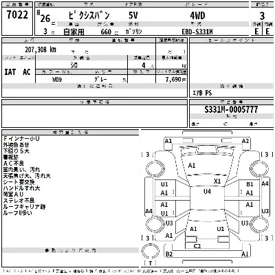 Toyota Pixis Van