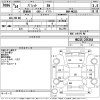 Suzuki Palette