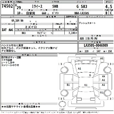 Daihatsu MIRA E S