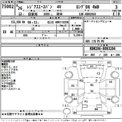Toyota RegiusAce